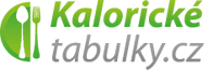 Kaloricke-tabulky.cz - Tabulky potravin